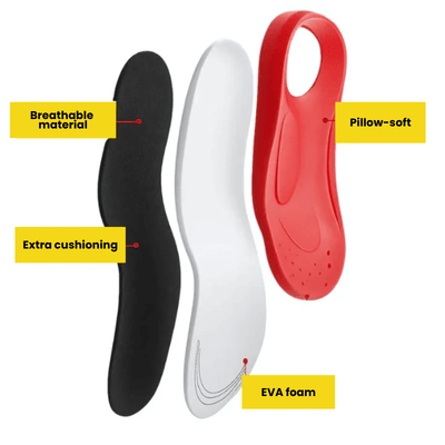 ErgoHike Pro™ - Hiking Boots with Free Orthopedic Insole