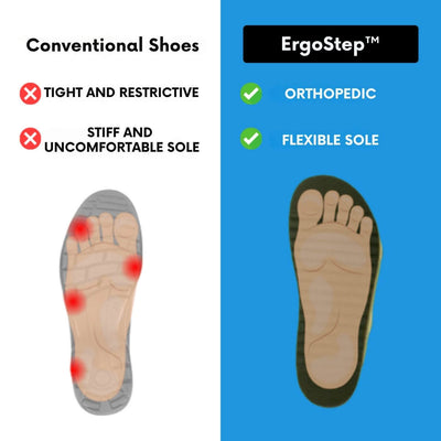 ErgoSteps™ - Orthopedic Shoes for Total Comfort & Support