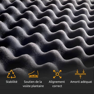 Lennox™ - Ultra Soft Cushion Summer Flip Flops