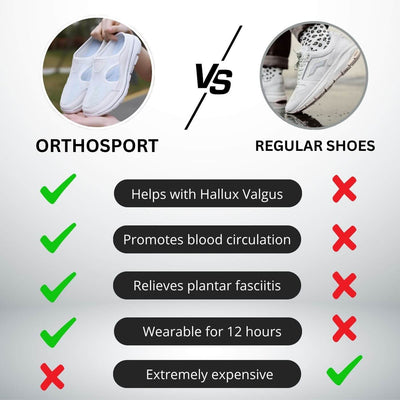 OrthoSport™ – Sporty Orthopedic Sandals with Ultimate Support